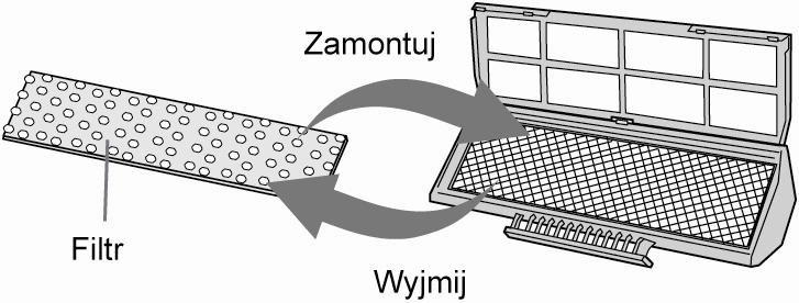 2 Zamontuj lub wyjmij filtr powietrza oraz filtr odwaniający z modułu czyszczącego.