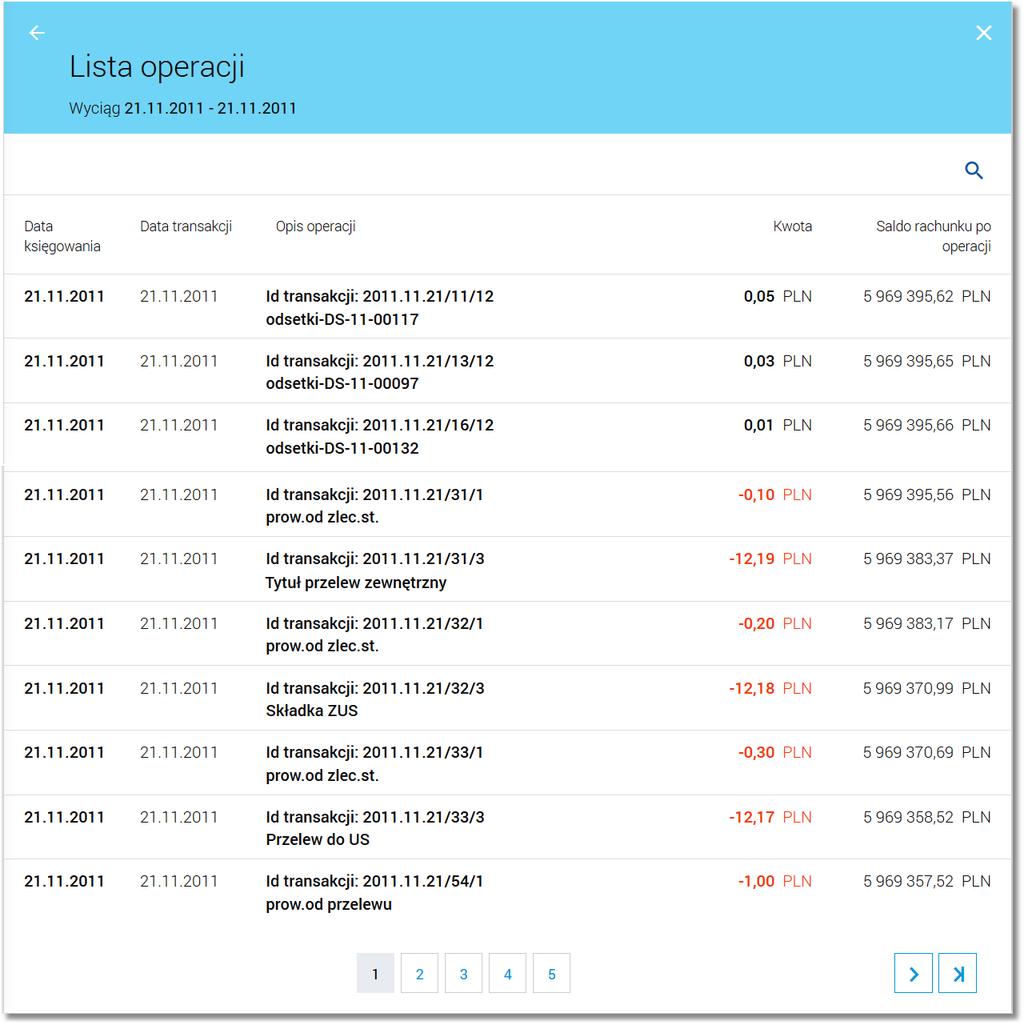 Rozdział 10 Wyciągi z rachunków Wyświetlane informacje obejmują okres, który objęty jest wyciągiem. Lista posortowana jest po identyfikatorze operacji i podlega stronicowaniu.