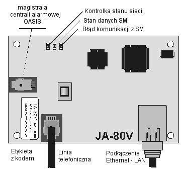 S t r o n a 1 JA-80V Komunikator LAN / PSTN Dialer JA-80Y jest częścią składową systemy Oasis 80 firmy Jablotron. Montowany jest wewnątrz obudowy centrali alarmowej.