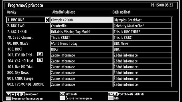 Elektronický programový průvodce (EPG) Pro zobrazení informací o dostupných programech můžete zobrazit elektronického programového průvodce.