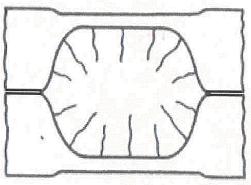 Tabela 2.1.