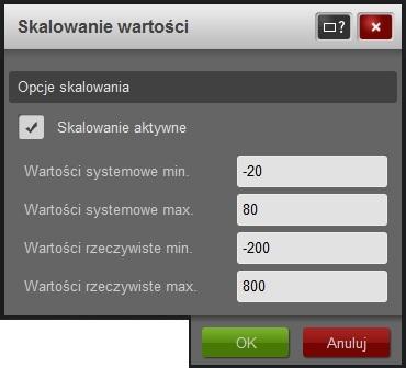 pomnożoną przez 10. Wartość temperatury może zawierać się w zakresie -20 do 80 stopni.