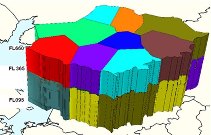 1) Rozwinięto funkcjonalność obecnego systemu zarządzania ruchem lotniczym P_21.