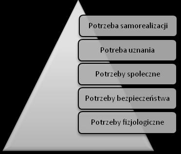 Łukasz SZARPAK 1.