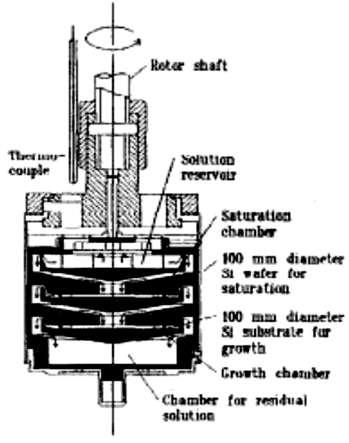 Konuma et al.