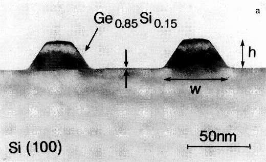 15.6 nm/si.995 C.5 5.