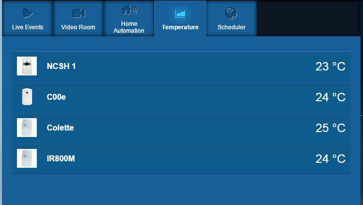 Temperatura na żywo W przypadku systemów wyposażonych w czujniki ruchu, temperatura