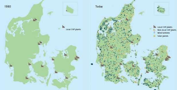 Rozwój energetyki rozproszonej w Danii Dania w