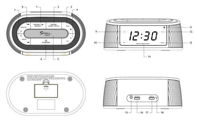 LOCATION OF CONTROL ENGLISH 1. TIME SET / MEMORY /PLAY/PAUSE 2. DIMMER/ SLEEP/ SCAN 3. VOLUME + / Al2 4. VOLUME - / Al1 5. SNOOZE / NIGHT LIGHT 6. / FUNCTION 7. TUNING DOWN / HOUR / SKIP BACKWARD 8.