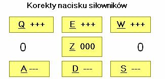 Uruchomi pomp zielonym przyciskiem na konsoli i poczeka a wykona przełczenie gwiazda trójkt. UWAGA: Jeeli pompa jest wyłczona, to pedał oraz cewki zaworów hydraulicznych nie s zasilane!