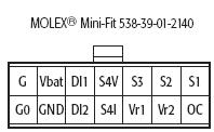 2. WEJŚCIA I WYJŚCIA Poniżej opisane są konektory dostarczane wraz z driverem EVD000040* lub nabywane oddzielnie (kod: EVD400C0N0 dla EVD00004*).