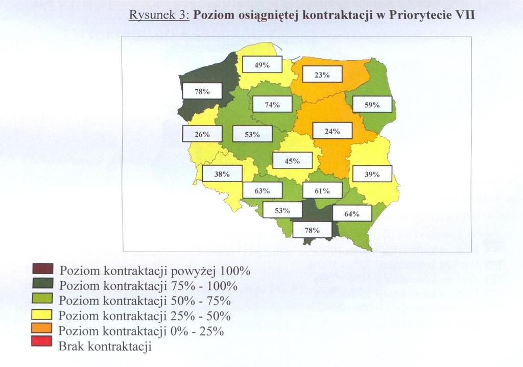 Źródło: Biuletyn informacyjny dla członków Komitetu Monitorujacego PO KL nr 1 Listopad