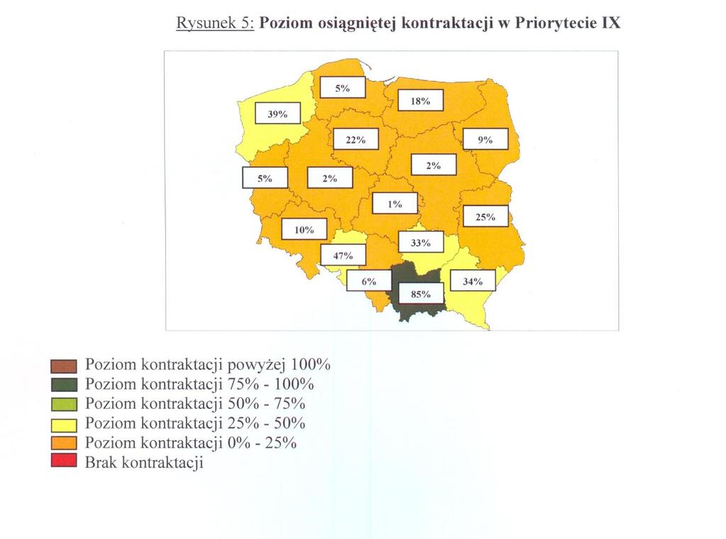 Źródło: Biuletyn informacyjny dla członków Komitetu Monitorujacego PO KL nr 1 Listopad