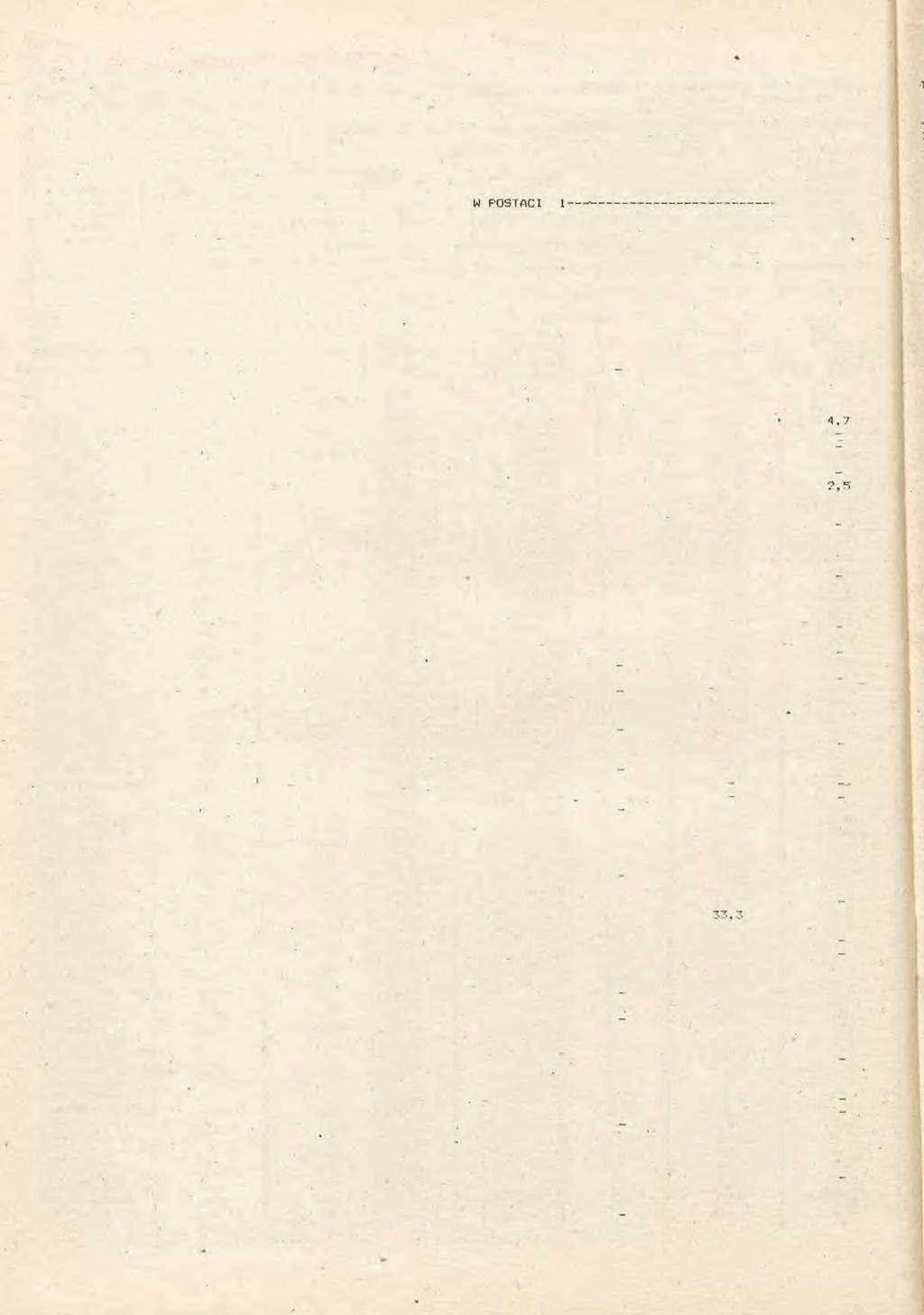 TABL.21 STRUKTURA UŻYTKOWANA LAK TRWAŁYCH W POKOSE GOSPODARSTWA NDYWDUALNE 1 1 MASTA 1 GMNY - W O J E W O D Z T W O 1 R A Z E M 1OPOLE KEDZERZYN-KOZLE R A Z E M 1BABOROW 1BAŁA BERAWA BRANCE BRZEG