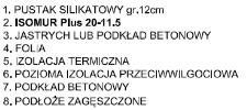 wewnętrzna nośna z ceramiki 18,8cm Ściana działowa z betonu