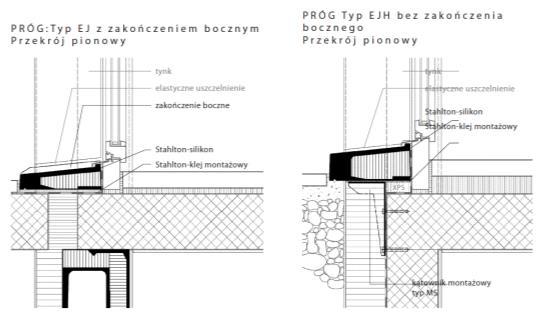 Podokienniki ECOMUR typ ER, Progi ECOMUR typ EJ / EJH (detale konstrukcyjne 1:10, ocieplenie zewnętrzne) Podokienniki ECOMUR typ ER,