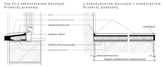 Podokienniki ECOMUR typ E / EJ / ED (Detale