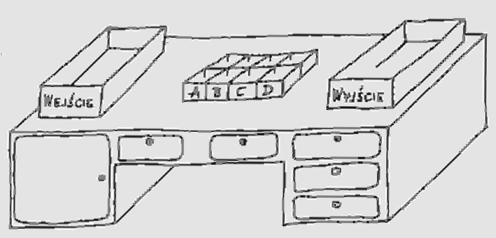 Model komputera Dwa pudełka oznaczone "Wejście"