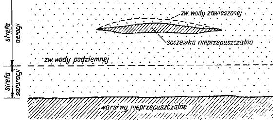 Pazdro.