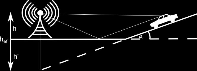 Laboratorium nr 2 i 3 Modele propagacyjne na obszarach zabudowanych Efektywna wysokość stacji bazowej pozorna wysokość stacji bazowej widziana przez stację ruchomą z poziomu gruntu.