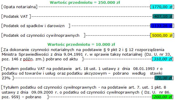 W jednym dokumencie może być umieszczona więcej niż jedna grupa opłat a tym samym więcej niż jedna wartość przedmiotu.