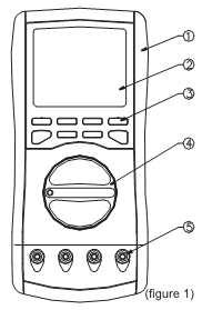 MULTIMETR CYFROWY UT 70B INSTRUKCJA OBSŁUGI Instrukcja obsługi dostarcza informacji dotyczących parametrów technicznych, sposobu użytkowania oraz bezpieczeństwa pracy. Wygląd ogólny miernika 1.