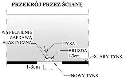 Materiałowe aspekty awarii, uszkodzeń i napraw 767 w ścianie przyległej (rys. 7b).