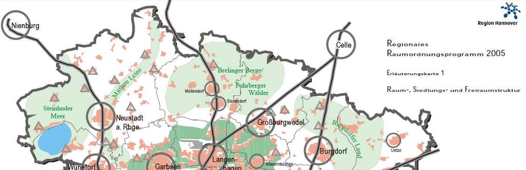 System ośrodków