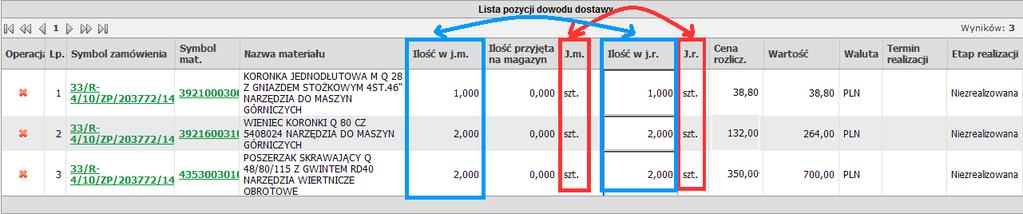 r. = 0, możliwe do edycji. (7) J.r. - jednostka pobierana z kartoteki indeksu materiałowego UWAGA! Jeśli J.m. = J.r. to kolumny Ilość w j.m. i Ilość w j.r. zawsze będą takie same.