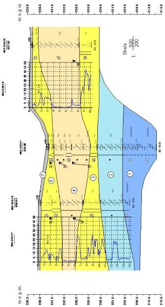 8. Stwierdzenie, że dokumentacja badań podłoża stanowi część projektu geotechnicznego, należy rozumieć zgodnie ze schematem z załącznika krajowego [74] patrz Rys. 1-1.