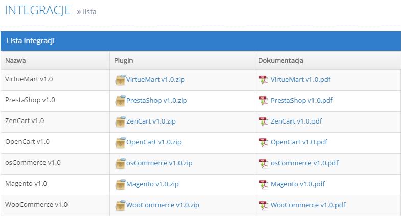 Ustawienia Formularz ustawień pozwala nam na zmianę loginu i hasła API - dane do API otrzymujemy od administracji EPAKA.