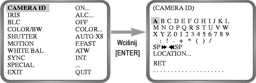 1. CAMERA ID nadanie nazwy kamerze. W celu nadania nazwy należy wybrać funkcję CAMERA ID, ustawić ją w pozycji ON i nacisnąć przycisk [ENTER]. Po chwili pojawi się okno (CAMERA ID).