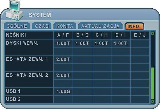 Tabela parametrów Parametr MODEL NR ID. (MAC) JĘZYK Opis Model rejestratora, metoda kompresji, liczba kanałów.