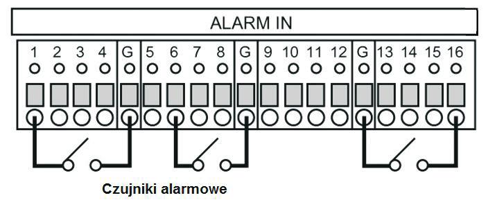 Schemat podłączenia wejść alarmowych Instalacja NO (normalnie rozwarte)