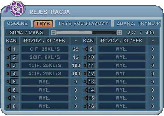 1-6 DNI/ 1-4 TYGODNI ustalony okres są automatycznie usuwane. (pasek opcji) PRZED ZDARZ. 5 S 5-300 S Czas rejestracji przedzdarzeniowej wyrażony w sekundach (pasek wartości) PO ZDARZ.