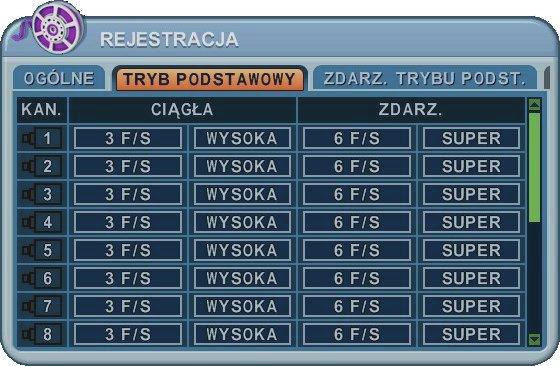 4.3 Rejestracja podstawowa TRYB PODSTAWOWY Zakładka TRYB PODSTAWOWY służy do konfiguracji parametrów rejestracji w podstawowym trybie zapisu.