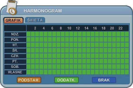 5.1 Plan harmonogramu GRAFIK Oznaczenie zakresów czasowych nagrywania odbywa się w cyklu tygodniowym na kolejnych pozycjach zakładki GRAFIK.