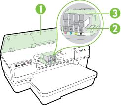 2 Podajnik 3 Prowadnice papieru 4 Przedłużenie zasobnika 5 Zasobnik wyjściowy 6 Przycisk i kontrolka