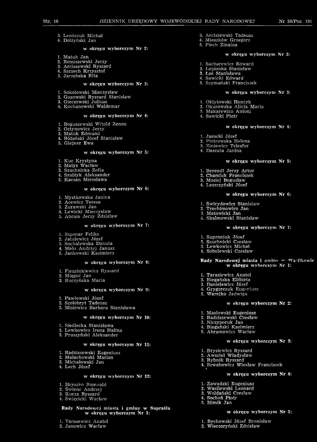 M atuk Edm und 4. Różański Józef Stanisław 5. G iejner Ewa 1. Kuc K rystyna 2. M atys W acław 3. Szuchnicka Zofia 4. Szulżyk A leksander 5. Kaczan M irosław a w okręgu wyborczym Nr 6 : 1.