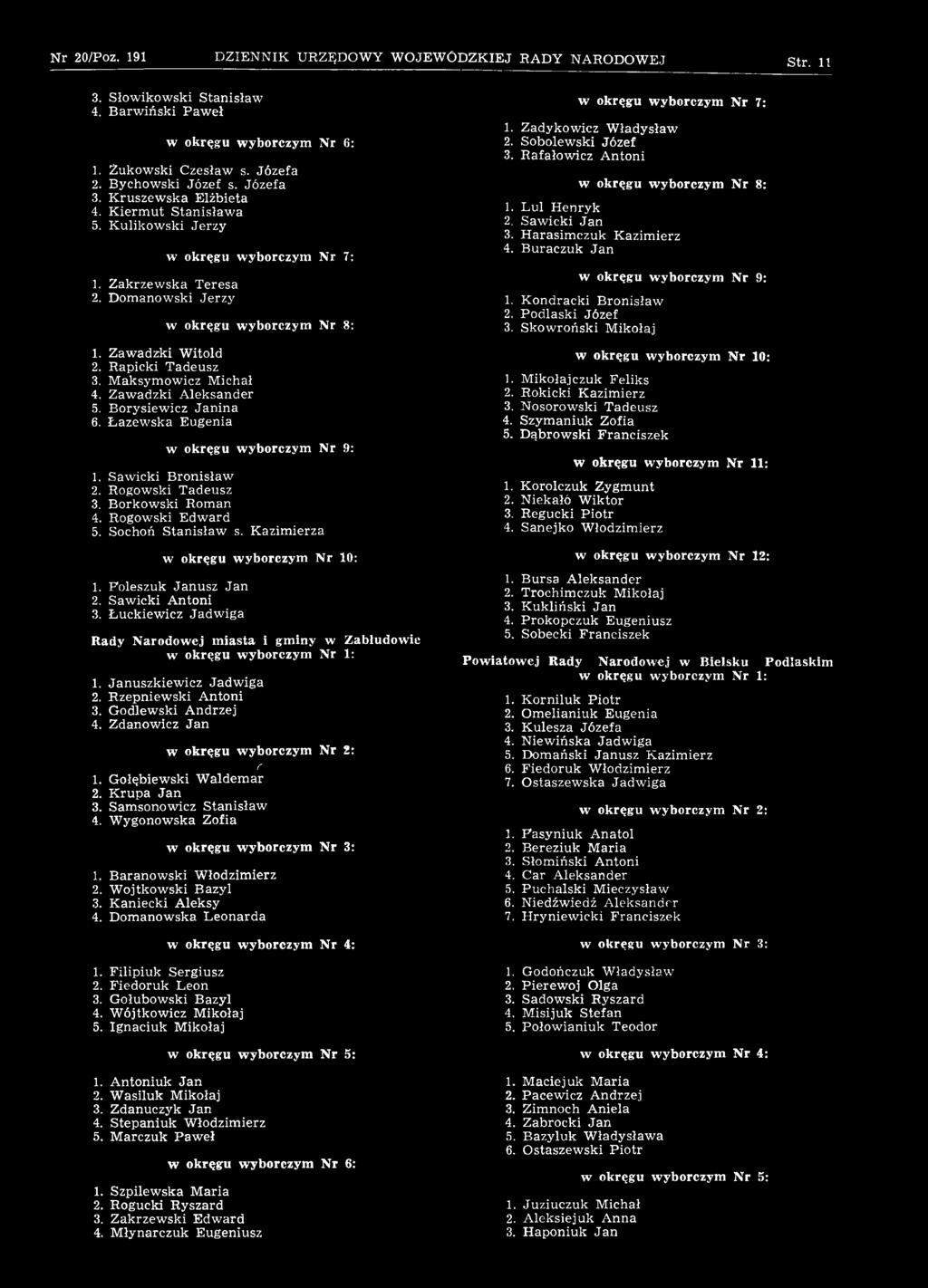M aksymowicz Michał 4. Zaw adzki A leksander 5. Borysiewicz Jan in a 6. Łazew ska Eugenia 1. Saw icki Bronisław 2. Rogowski Tadeusz 3. Borkow ski Roman 4. Rogowski Edw ard 5. Sochoń Stanisław s.