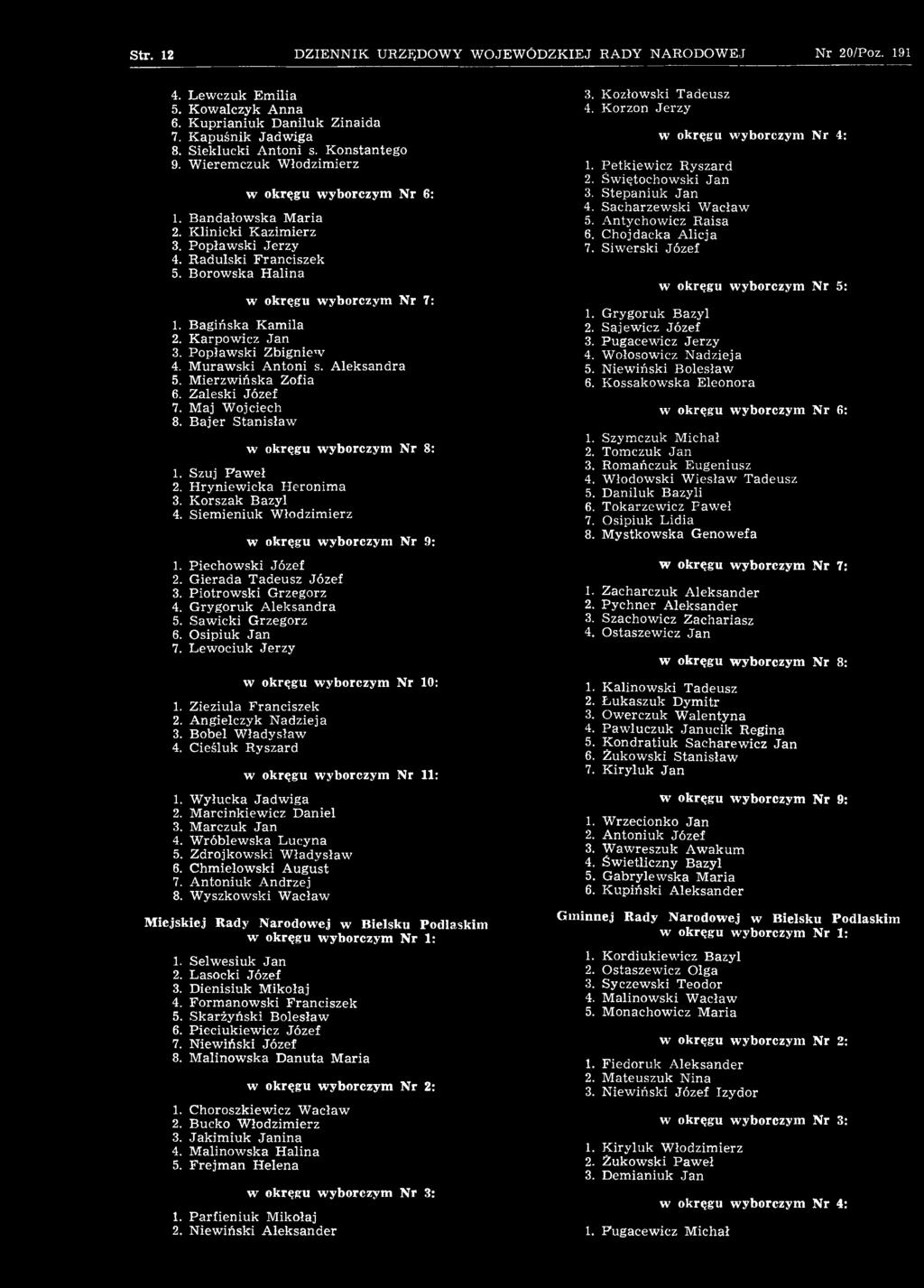 Piotrow ski Grzegorz 4. G rygoruk A leksandra 5. Sawicki Grzegorz 6. Osipiuk Jan 7. Lew ociuk Jerzy 1. Zieziula Franciszek 2. A ngielczyk N adzieja 3. Bobel W ładysław 4.