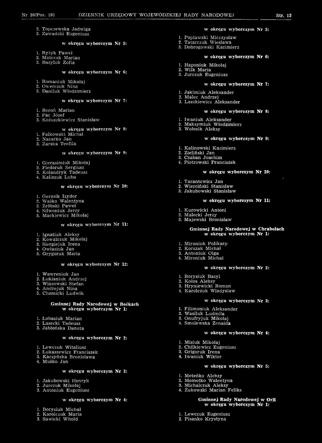 W aw reniuk Jan 2. Ł ukianiuk A ndrzej 3. Wiazowski Stefan 4. A ndrejuk Nina 5. Chomicki Ludw ik Gminnej Rady Narodowej w Boćkach 1. Łobasiuk M arian 2. Lasecki Tadeusz 3. Jabłońska D anuta 1.