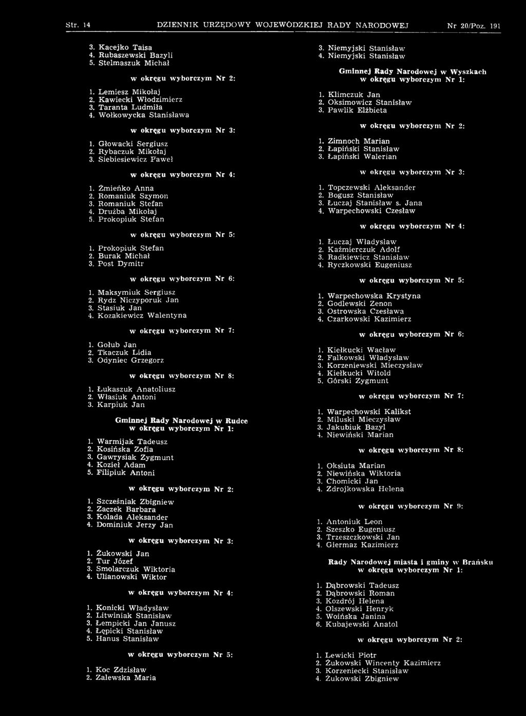 K arpiuk Jan Gminnej Rady Narodowej w Rudce 1. W arm ijak Tadeusz 2. K osińska Zofia 3. G aw rysiak Zygm unt 4. Kozieł Adam 5. Filipiuk A ntoni 1. Szczęśniak Zbigniew 2. Zaczek B arb ara 3.