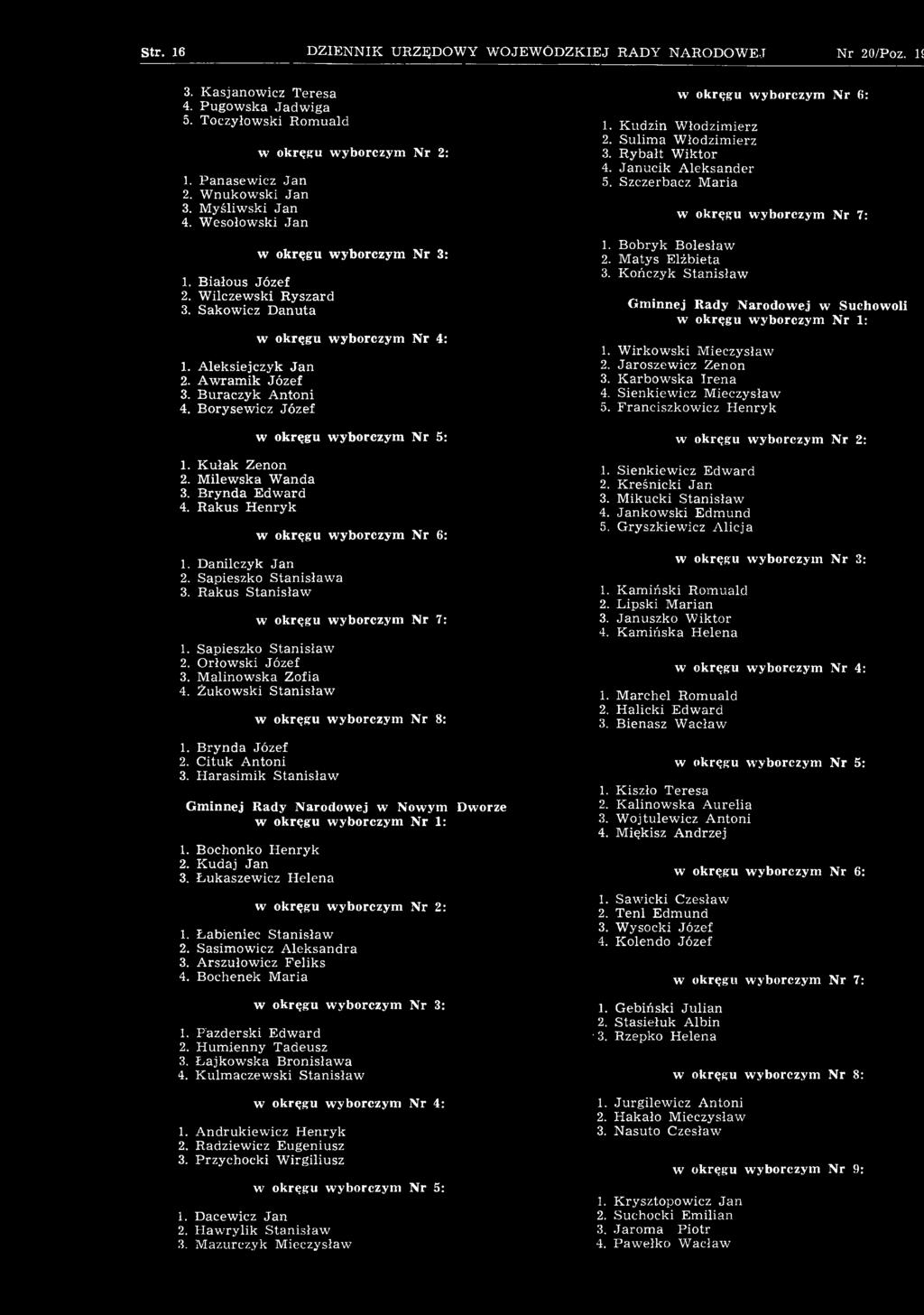 B rynda Edw ard 4. Rakus H enryk 1. Danilczyk Jan 2. Sapieszko Stanisław a 3. Rakus Stanisław 1. Sapieszko S tanisław 2. Orłowski Józef 3. M alinow ska Zofia 4. Żukow ski Stanisław 1. B rynda Józef 2.
