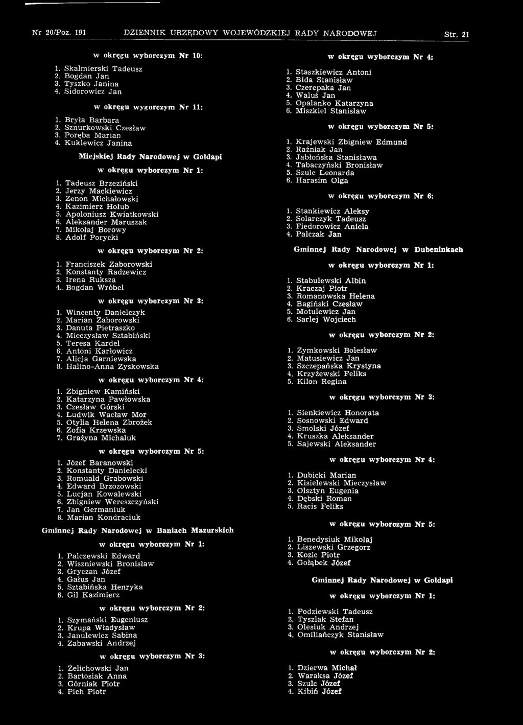 Apoloniusz K w iatkow ski 6. A leksander M aruszak 7. M ikołaj Borowy 8. Adolf Porycki 1. Franciszek Zaborow ski 2. K onstanty Radzewicz 3. Irena Ruksza 4. Bogdan W róbel 1. W incenty Danielczyk 2.