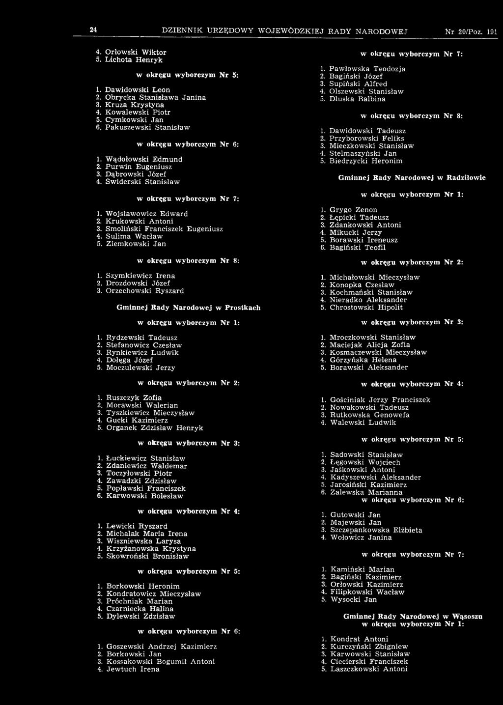 O rganek Zdzisław H enryk 1. Łuckiew icz S tanisław 2. Zdaniew icz W aldem ar 3. Toczyłowski P iotr 4. Zaw adzki Zdzisław 5. Popław ski Franciszek 6. K arw ow ski Bolesław 1. Lew icki Ryszard 2.