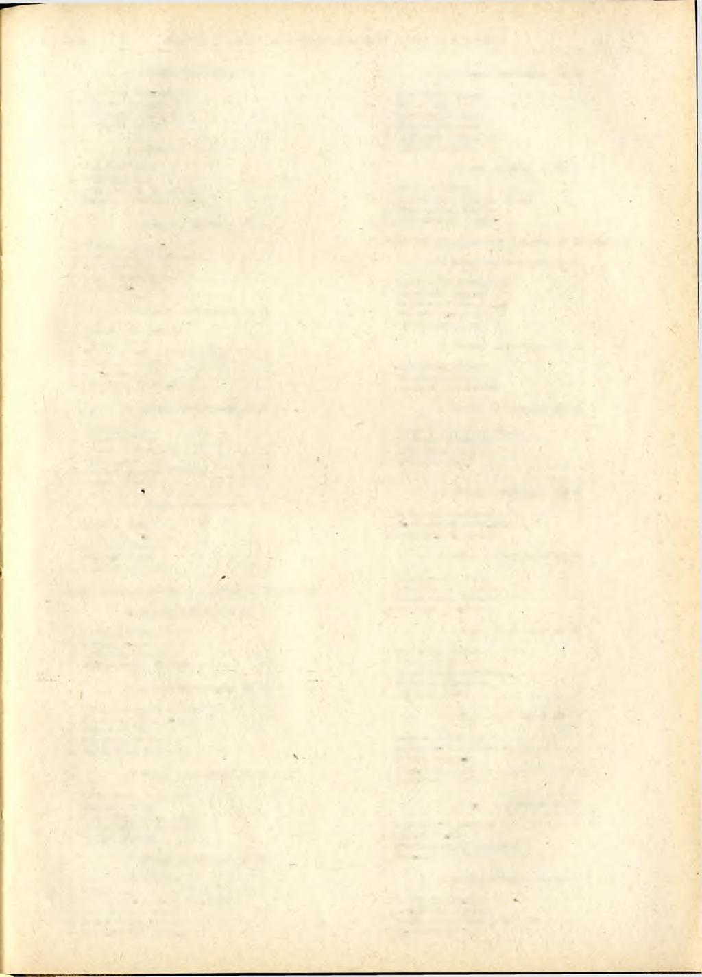 Nr 20/Poz. 191 DZIENNIK URZĘDOWY WOJEWÓDZKIEJ RADY NARODOWEJ Str. 25 1. Zalew ski Kazim ierz 2. Obrycki K azim ierz 3. Łoniew ski H enryk 4. M etelski A ntoni 1. Sulew ski Józef 2. Sulew ski Jan 3.