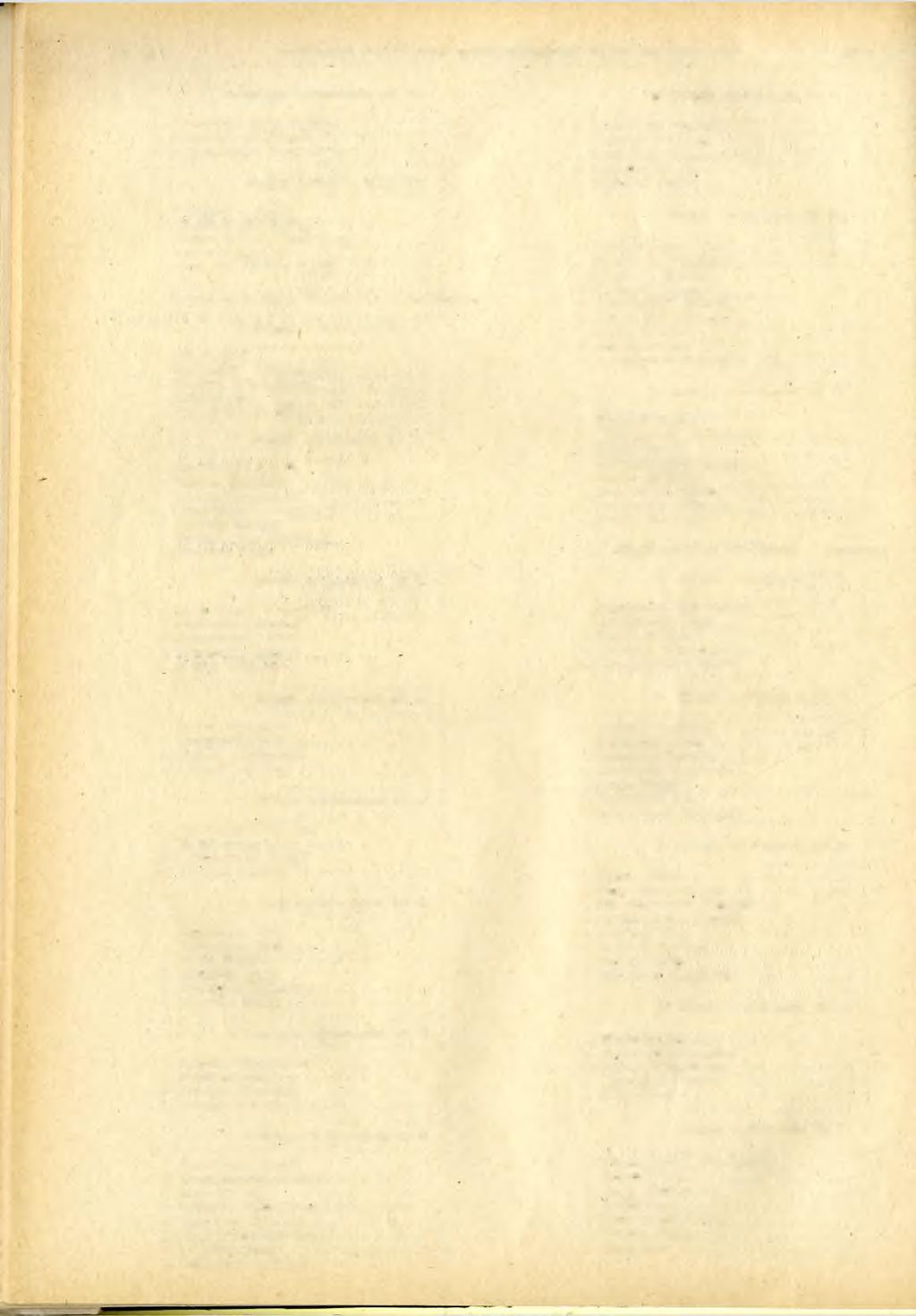 Str. 26 D ZIE N N IK URZĘDOWY WOJEWÓDZKIEJ RADY NARODOWEJ Nr 20/Poz. 191 1. W itkowski P io tr Zenon 2. M akuszewski Bolesław 3. T ruszkow ska W ładysław a w okręgu wyborczym Nr 11: 1.