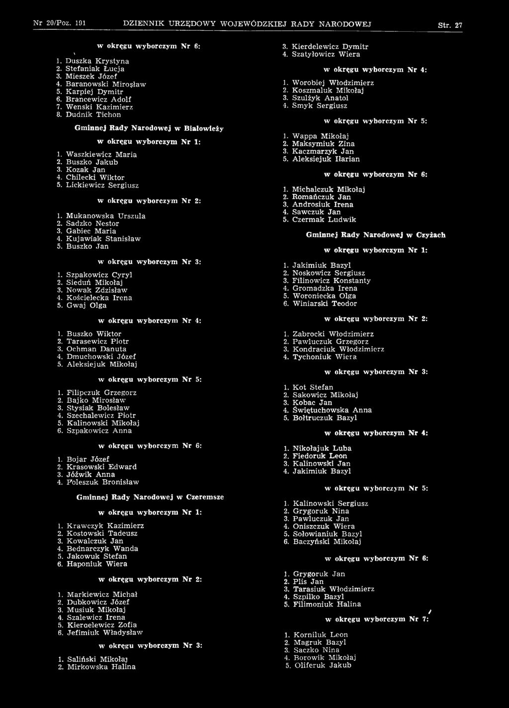 Szpakowicz A nna 1. B ojar Józef 2. K rasowski Edw ard 3. Jóźw ik A nna 4. Poleszuk Bronisław Gminnej Rady Narodowej w Czeremsze 1. K raw czyk Kazim ierz 2. Kostow ski Tadeusz 3. Kowalczuk Jan 4.