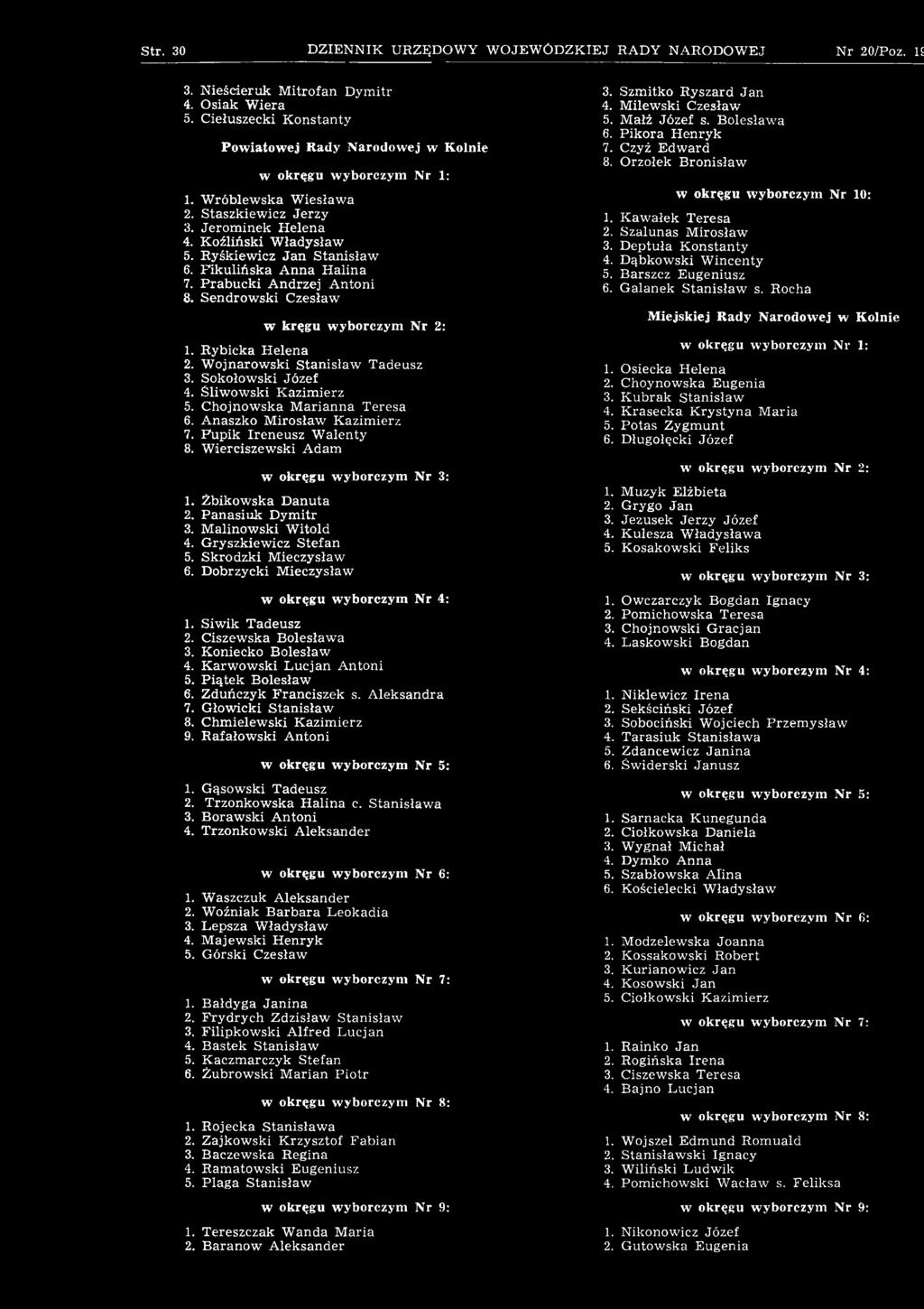 Koniecko Bolesław 4. Karwowski Lucjan Antoni 5. Piątek Bolesław 6. Zduńczyk Franciszek s. Aleksandra 7. Głowicki Stanisław 8. Chmielewski Kazimierz 9. Rafałowski Antoni 1. Gąsowski Tadeusz 2.
